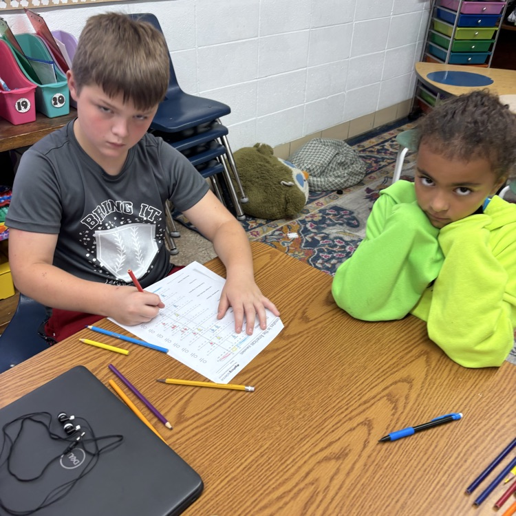 Mrs. Collier’s 3rd graders were introduced to the concept of climate. Students explored different climates in several regions and combined maps to find global climate patterns. 