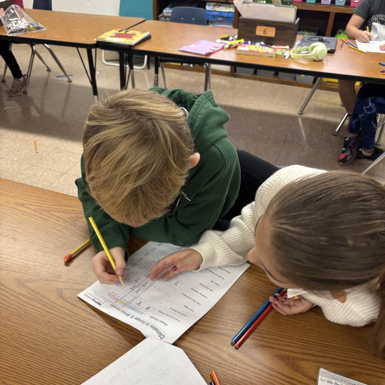 Mrs. Collier’s 3rd graders were introduced to the concept of climate. Students explored different climates in several regions and combined maps to find global climate patterns. 