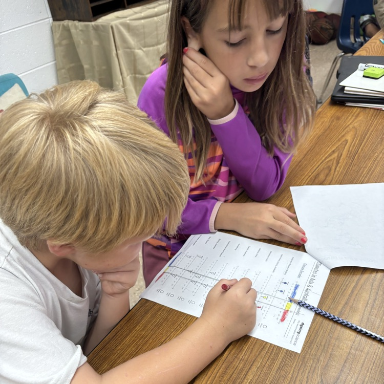 Mrs. Collier’s 3rd graders were introduced to the concept of climate. Students explored different climates in several regions and combined maps to find global climate patterns. 
