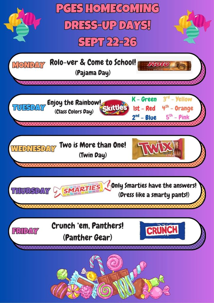 Candy