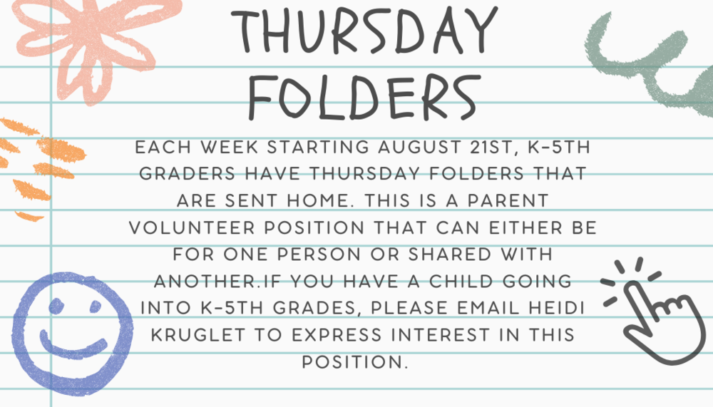 Thursday Folder Info