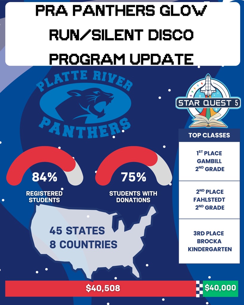 We reached our goal!!!!