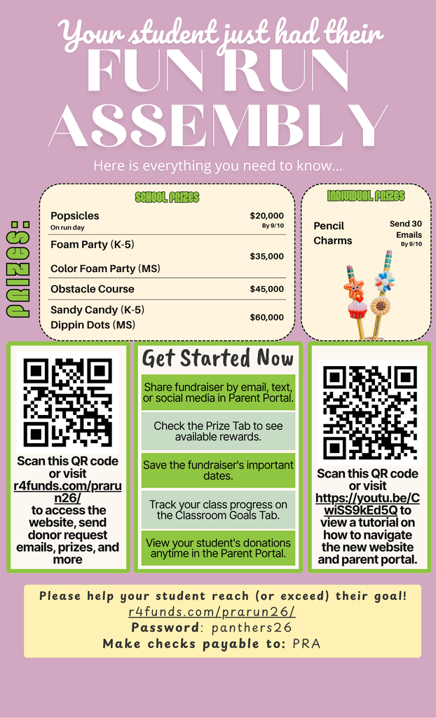How to get started with the JAT!