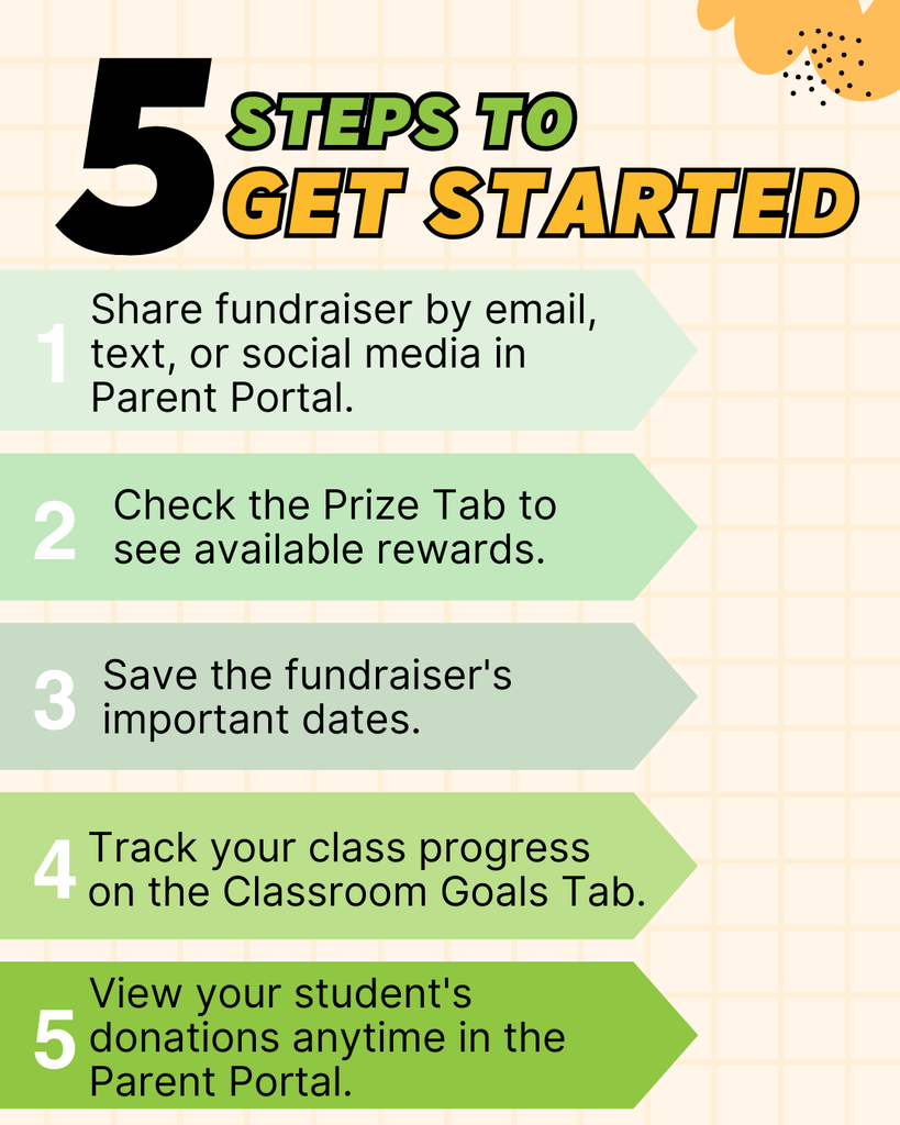 5 steps to get started with JAT