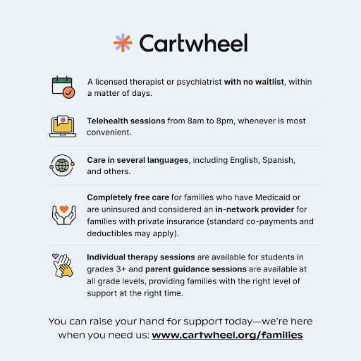 Cartwheel