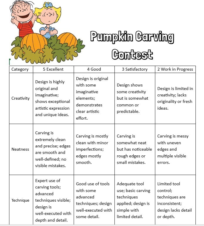 Pumpkin Carving Rubric
