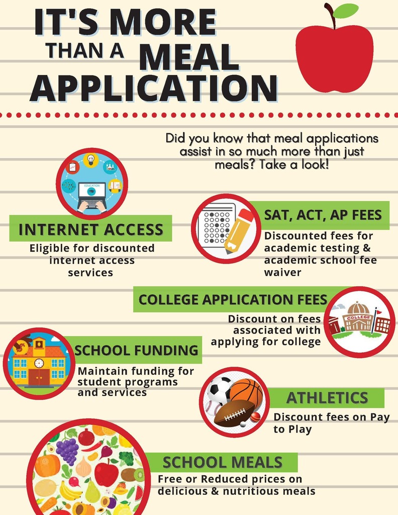 more than a meal application