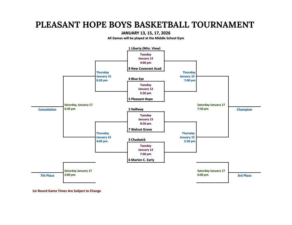 HS Boys Basketball Tournament Bracket