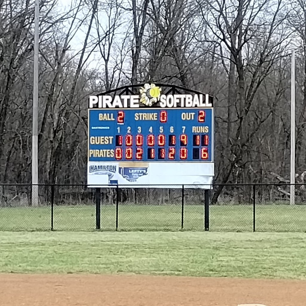 softball scoreboard