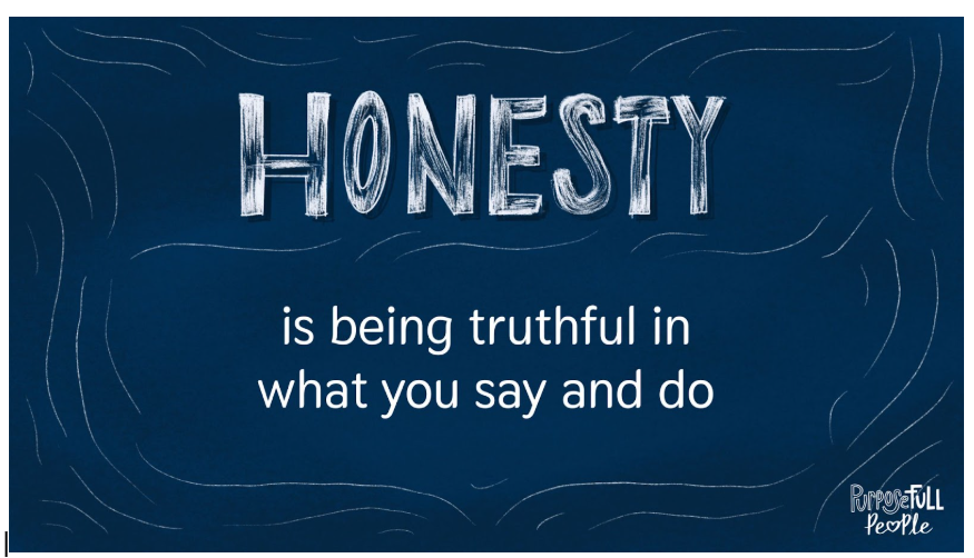 Honesty picture of character word of the month