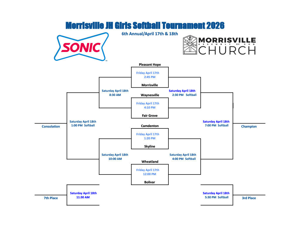 MCE Softball Tournament Bracket