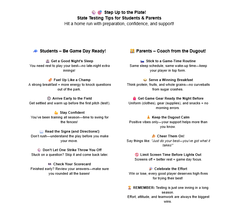 Map Testing Tips May 5-8