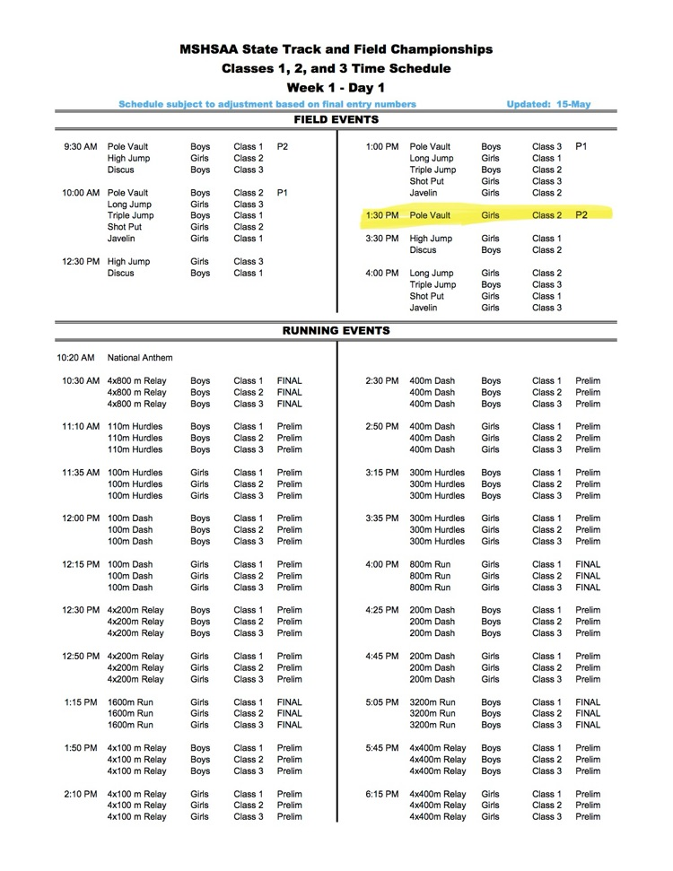 Schedule for Day 1