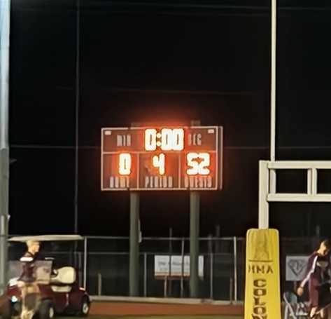 Scoreboard of Final Score