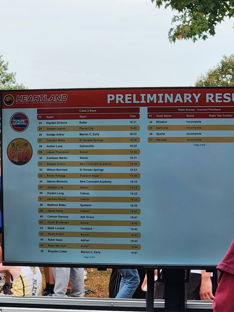 Finley's result on scoreboard