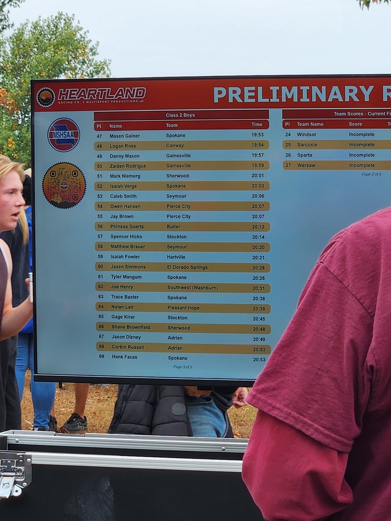 Nolan's result on scoreboard