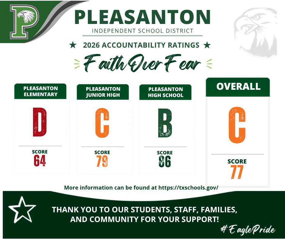 2026 Accountability Ratings Released