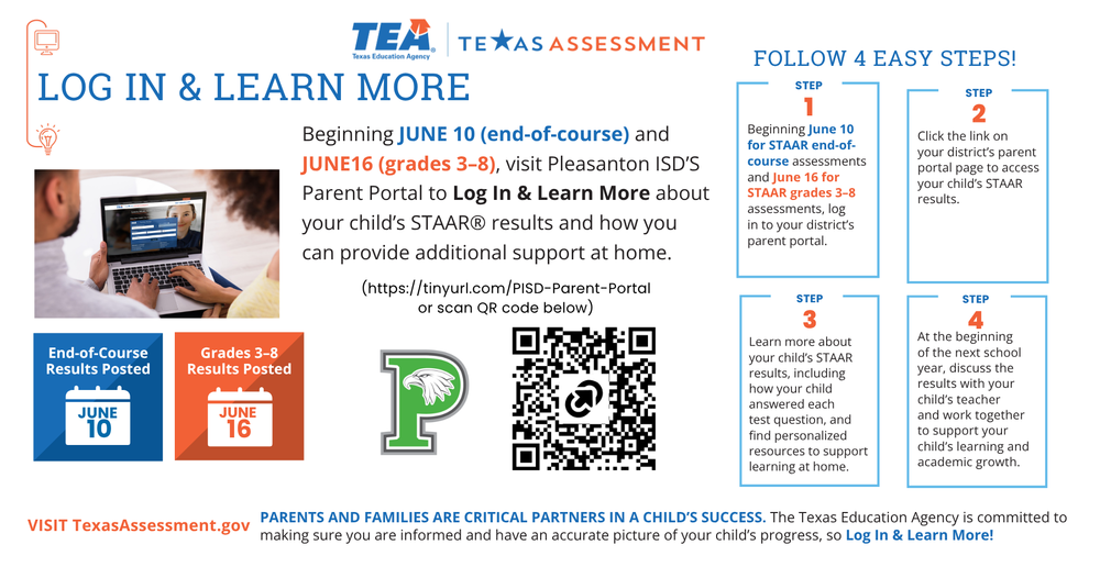 Log in & Learn More about your child's STAAR scores. See article below for more information