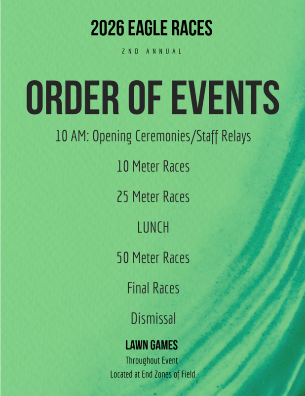 Order of Events