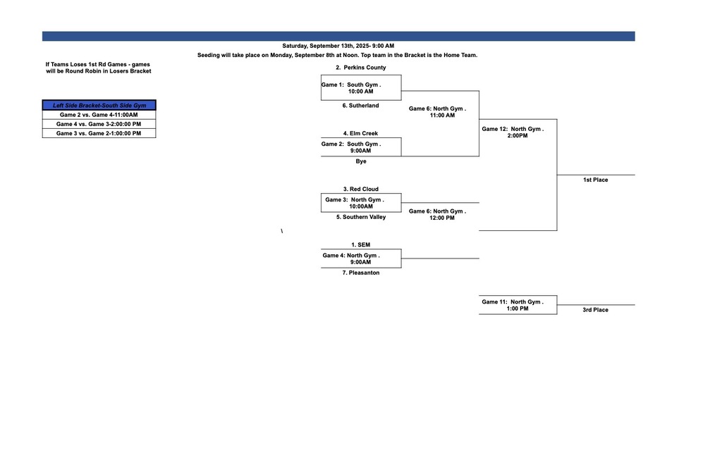 Volleyball Tournament Bracket