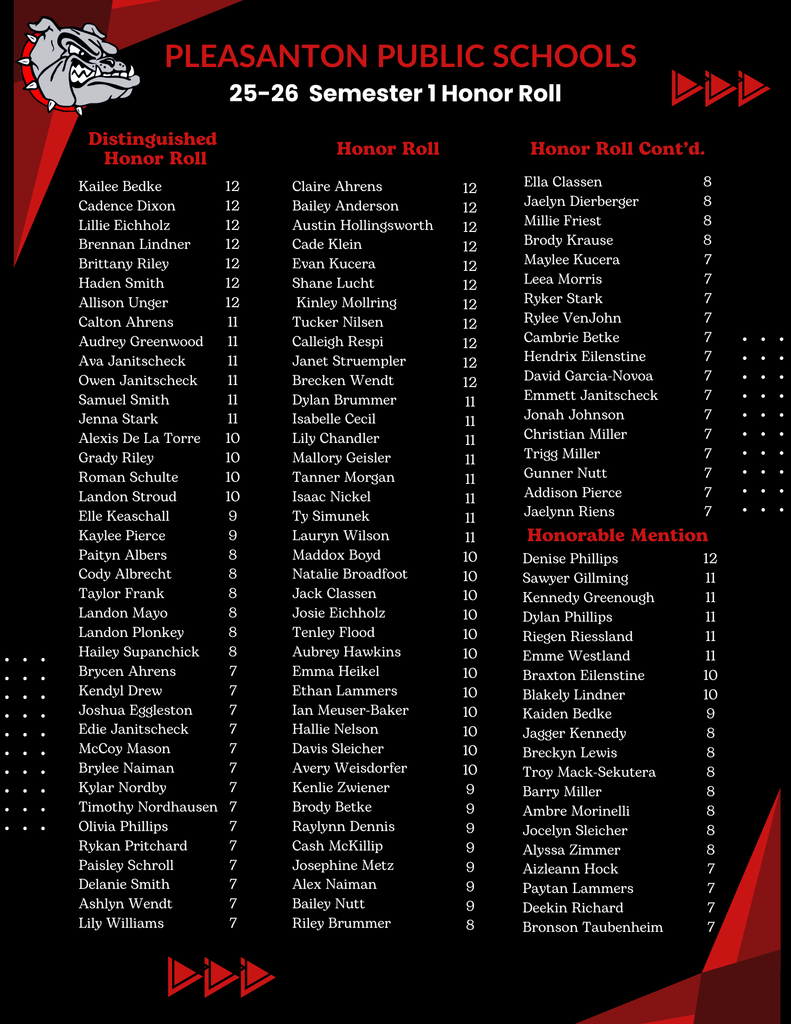 25-26 Honor Roll Semester 1 - 7th-12th grades