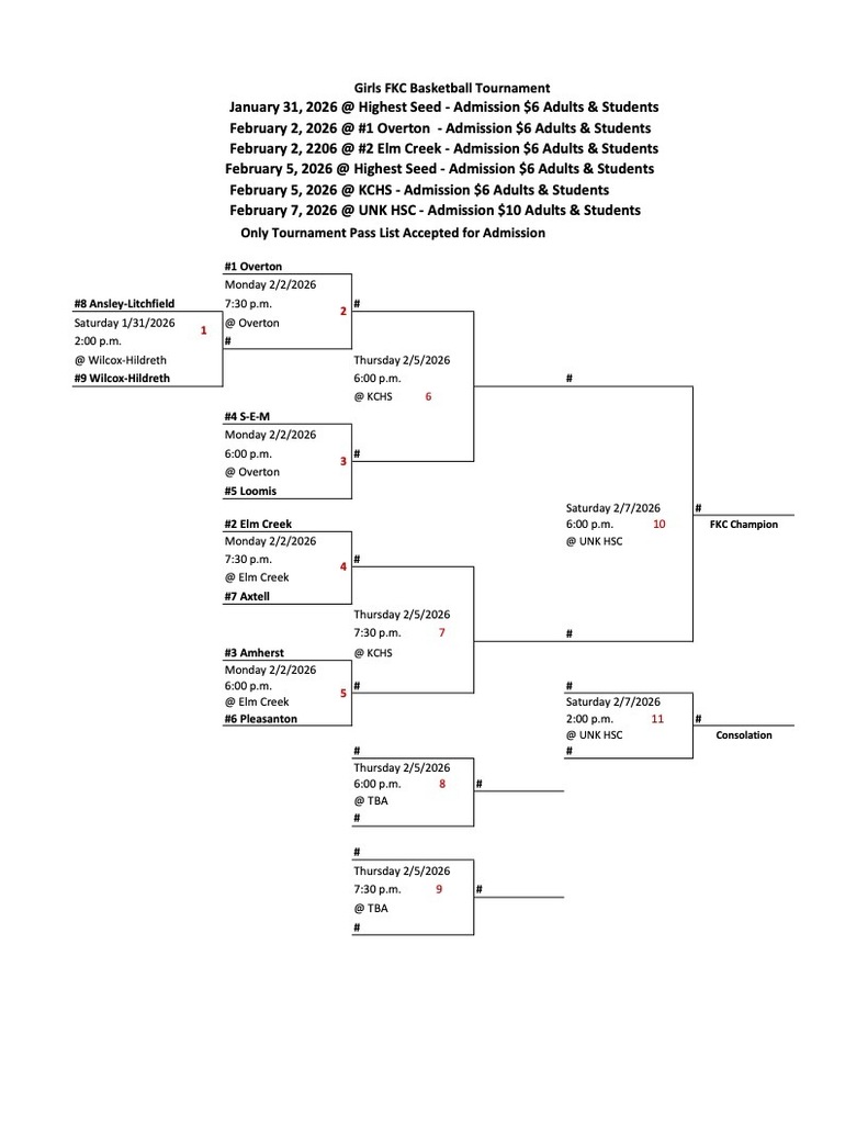 2025-2026 FKC Girls BB Tournament Bracket