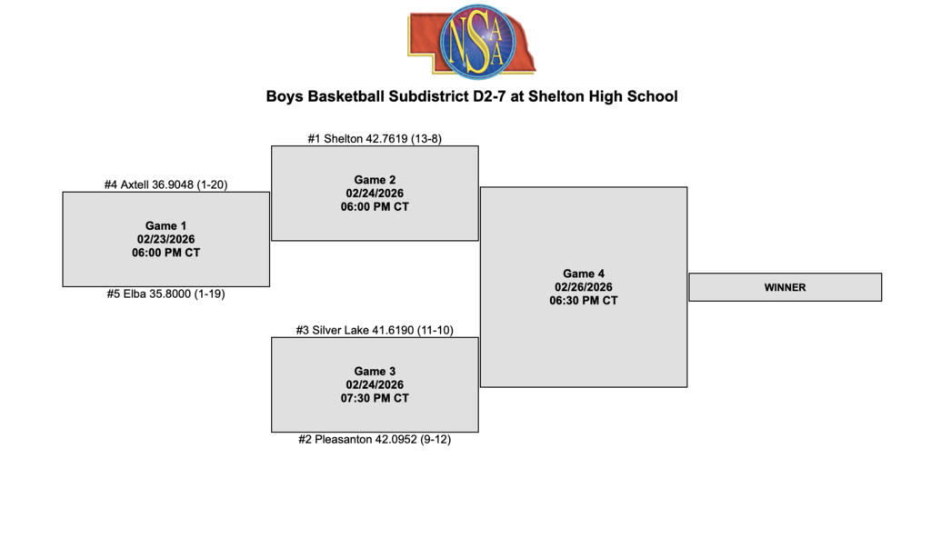 Boys Subdistrict Bracket