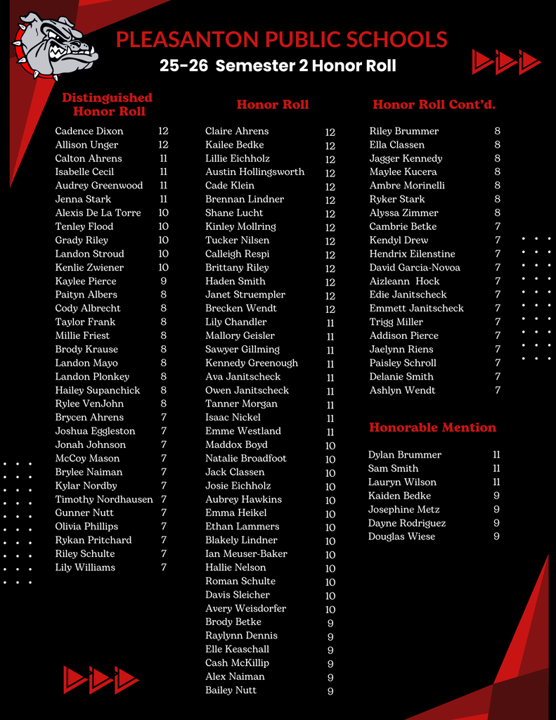 Honor Roll Semester 25-26