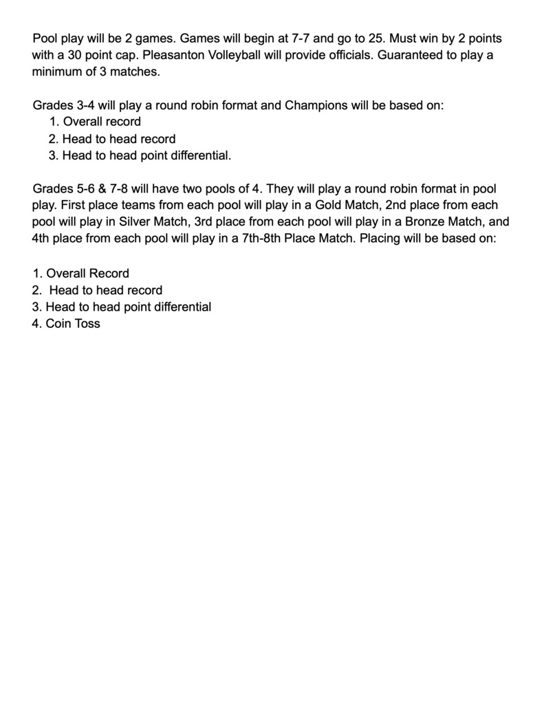 Pleasanton Youth VB Tournament