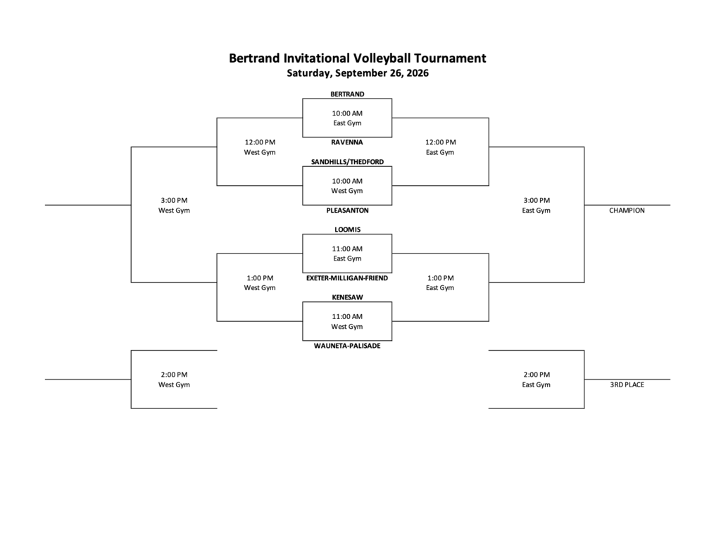 Bertrand Volleyball Tournament Bracket