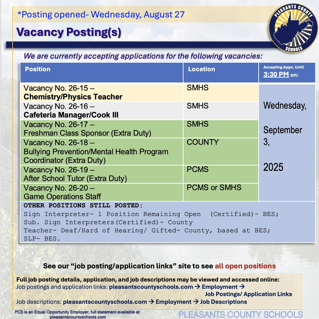 Vacancy Postings
