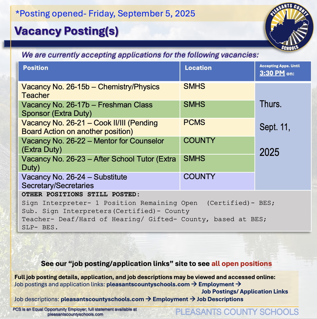 Untitledjob positings