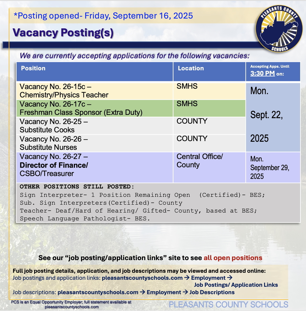 Untitled job positings