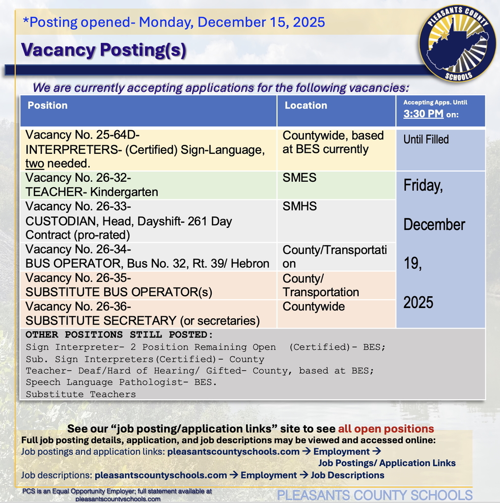 vacancy postings