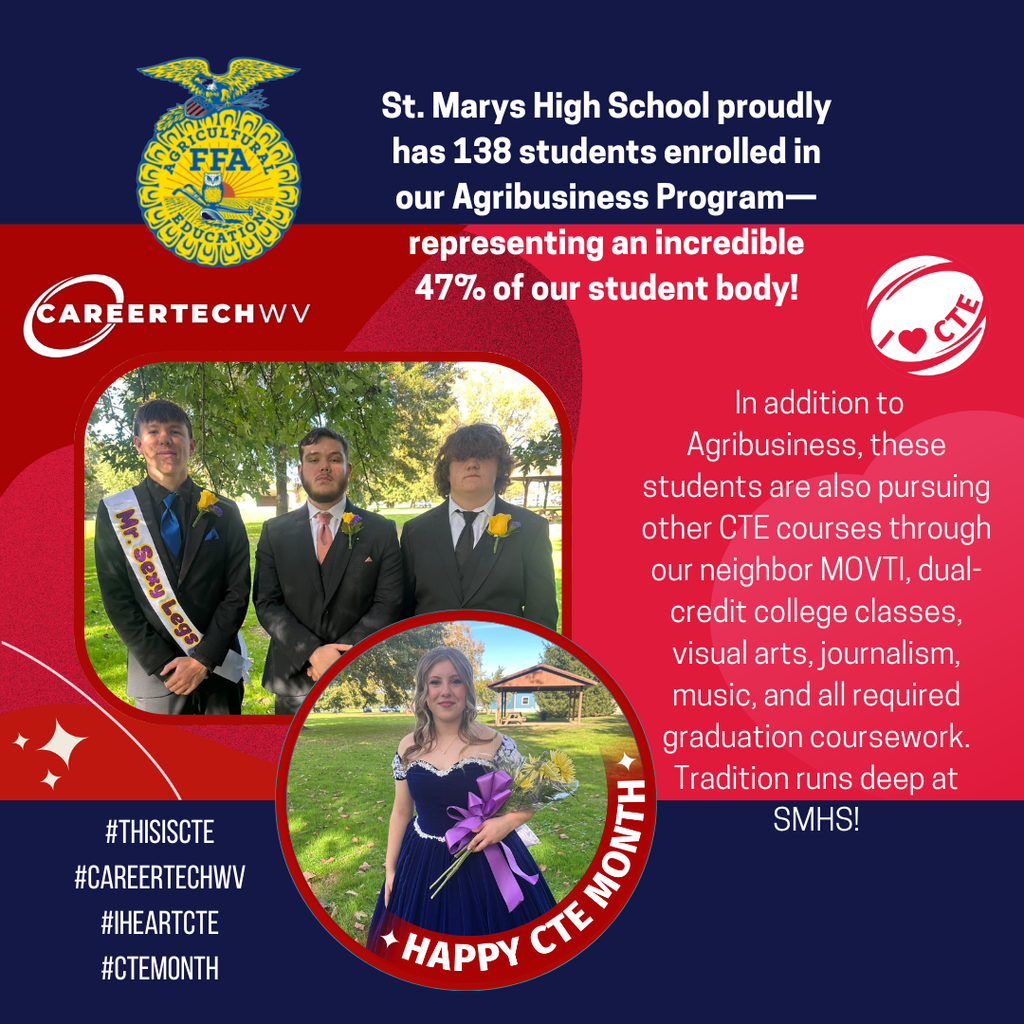 SMHS CTE Participation