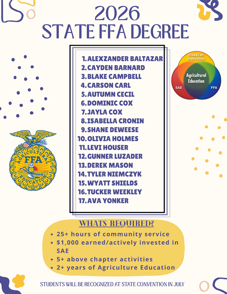 SMHS State FFA Degrees