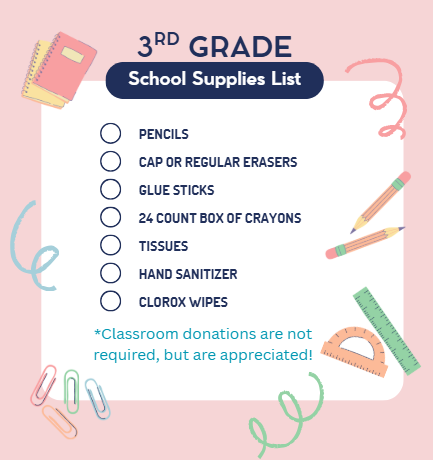 Graphic summarizing Belmont Elementary School's suggested school supply lists by grade level (Pre-K through 4th Grade). The lists include recommended student supplies and optional classroom donations. These items are suggestions only and are not required.