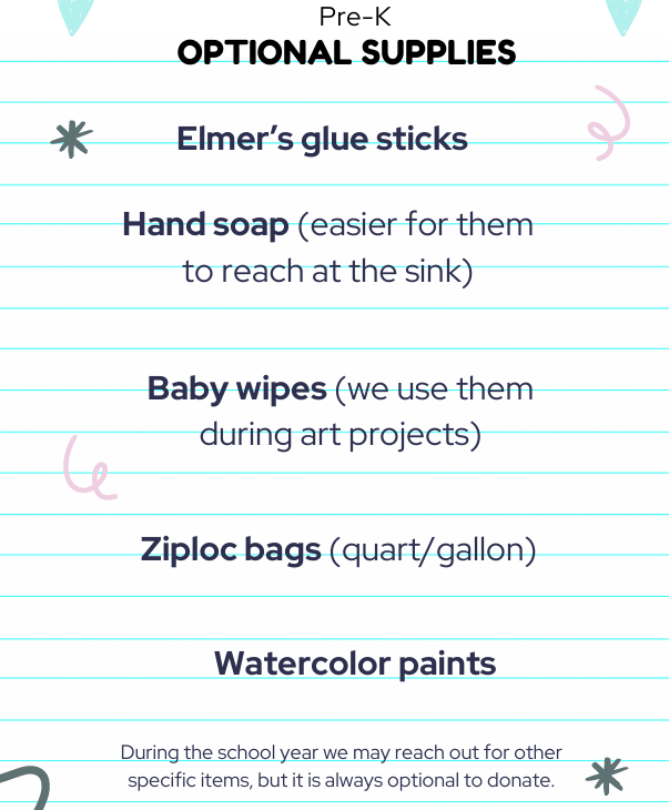 Graphic summarizing Belmont Elementary School's suggested school supply lists by grade level (Pre-K through 4th Grade). The lists include recommended student supplies and optional classroom donations. These items are suggestions only and are not required.