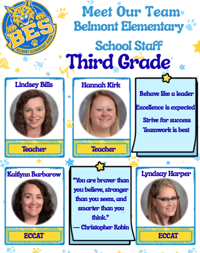 ach graphic features the Belmont Elementary logo, the grade level, staff members’ photos, names, and positions, along with inspirational quotes and the school’s B.E.S.T. expectations. The graphics introduce the Pre-Kindergarten team, Kindergarten team, First Grade team, Second Grade team, Third Grade Team, and Fourth Grade Team.