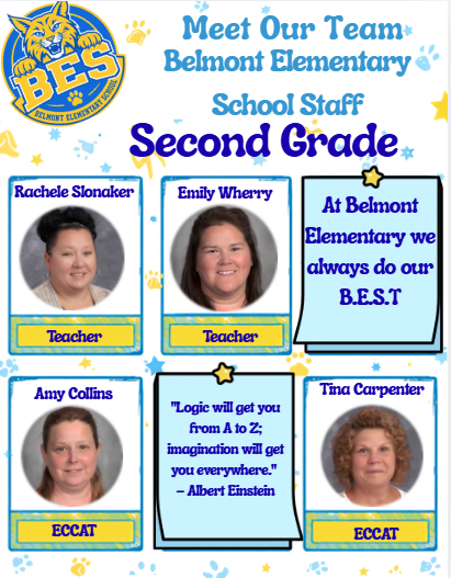 ach graphic features the Belmont Elementary logo, the grade level, staff members’ photos, names, and positions, along with inspirational quotes and the school’s B.E.S.T. expectations. The graphics introduce the Pre-Kindergarten team, Kindergarten team, First Grade team, Second Grade team, Third Grade Team, and Fourth Grade Team.