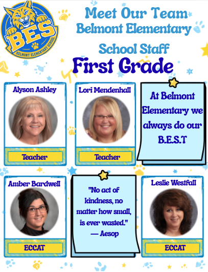 ach graphic features the Belmont Elementary logo, the grade level, staff members’ photos, names, and positions, along with inspirational quotes and the school’s B.E.S.T. expectations. The graphics introduce the Pre-Kindergarten team, Kindergarten team, First Grade team, Second Grade team, Third Grade Team, and Fourth Grade Team.