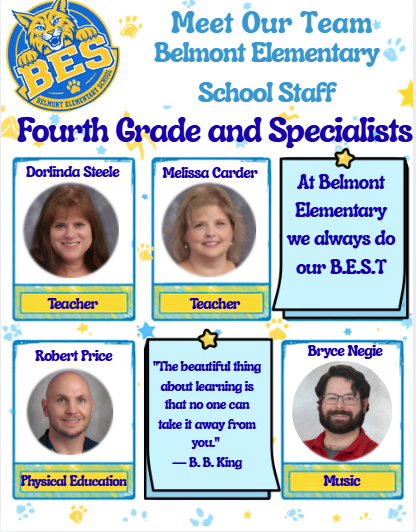 ach graphic features the Belmont Elementary logo, the grade level, staff members’ photos, names, and positions, along with inspirational quotes and the school’s B.E.S.T. expectations. The graphics introduce the Pre-Kindergarten team, Kindergarten team, First Grade team, Second Grade team, Third Grade Team, and Fourth Grade Team.