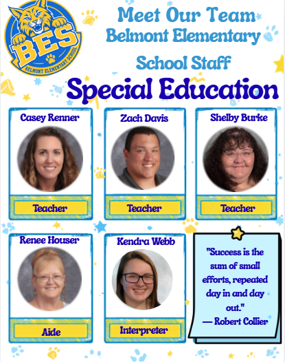ach graphic features the Belmont Elementary logo, the grade level, staff members’ photos, names, and positions, along with inspirational quotes and the school’s B.E.S.T. expectations. The graphics introduce the Pre-Kindergarten team, Kindergarten team, First Grade team, Second Grade team, Third Grade Team, and Fourth Grade Team.