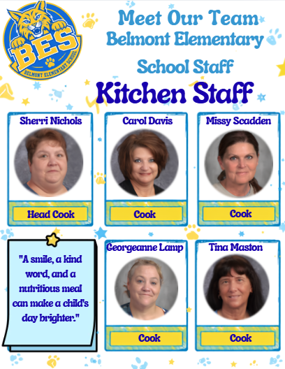 ach graphic features the Belmont Elementary logo, the grade level, staff members’ photos, names, and positions, along with inspirational quotes and the school’s B.E.S.T. expectations. The graphics introduce the Pre-Kindergarten team, Kindergarten team, First Grade team, Second Grade team, Third Grade Team, and Fourth Grade Team.