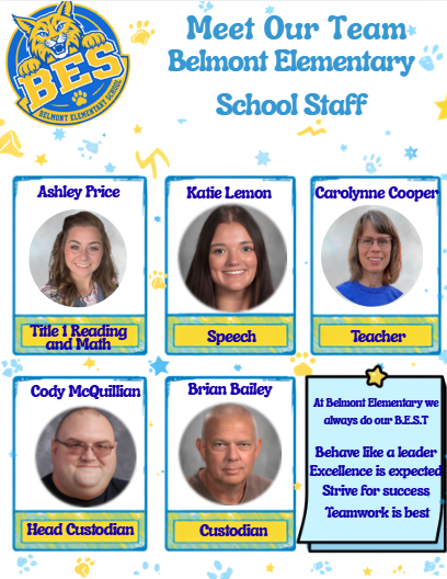 ach graphic features the Belmont Elementary logo, the grade level, staff members’ photos, names, and positions, along with inspirational quotes and the school’s B.E.S.T. expectations. The graphics introduce the Pre-Kindergarten team, Kindergarten team, First Grade team, Second Grade team, Third Grade Team, and Fourth Grade Team.