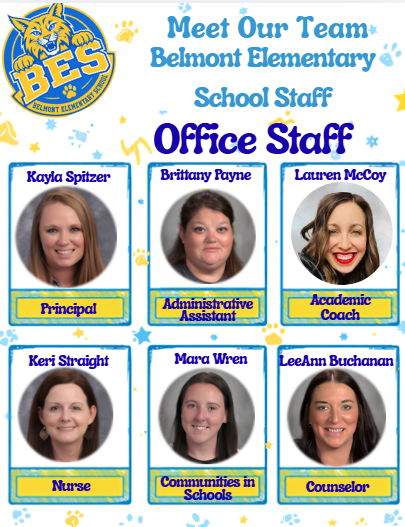 ach graphic features the Belmont Elementary logo, the grade level, staff members’ photos, names, and positions, along with inspirational quotes and the school’s B.E.S.T. expectations. The graphics introduce the Pre-Kindergarten team, Kindergarten team, First Grade team, Second Grade team, Third Grade Team, and Fourth Grade Team.