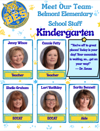 ach graphic features the Belmont Elementary logo, the grade level, staff members’ photos, names, and positions, along with inspirational quotes and the school’s B.E.S.T. expectations. The graphics introduce the Pre-Kindergarten team, Kindergarten team, First Grade team, Second Grade team, Third Grade Team, and Fourth Grade Team.