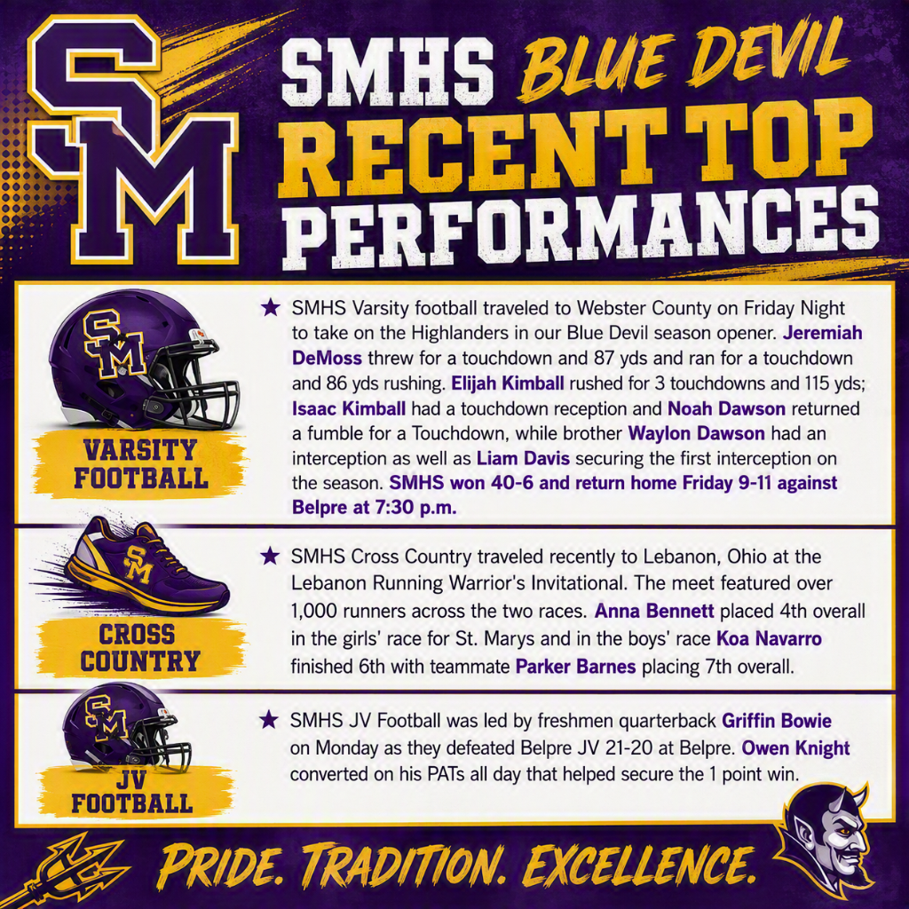 top performance flyer for this week