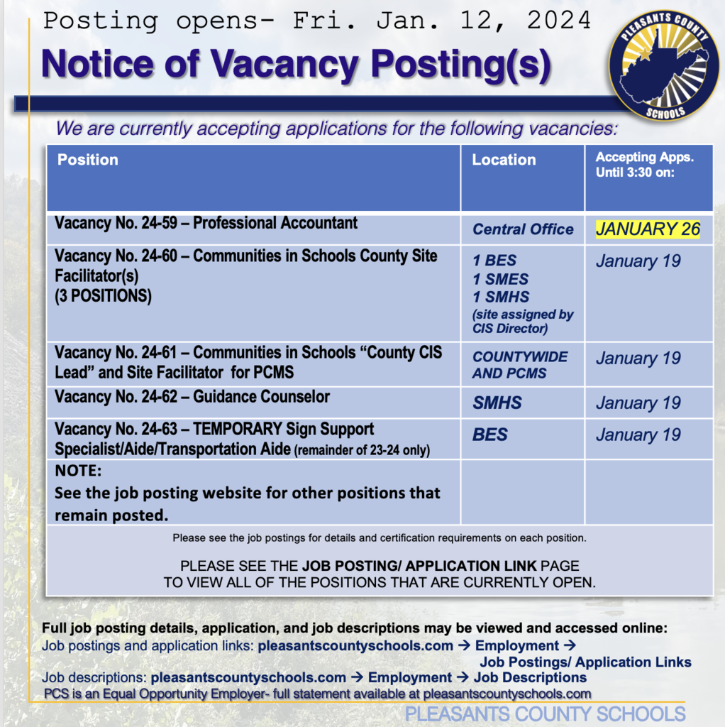 Job Postings