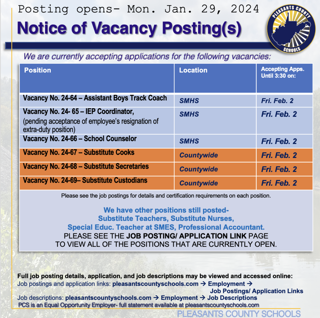 Vacancy Postings